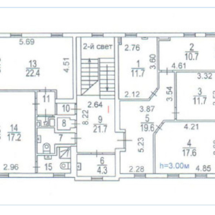 Планировка