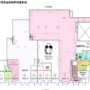 Планировка