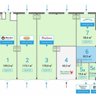 Планировка