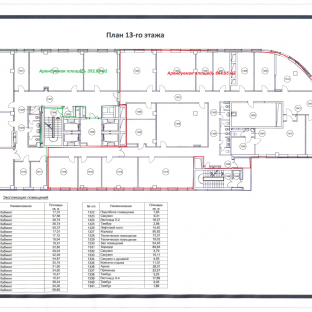 Планировка