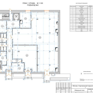 Планировка