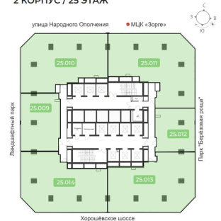 Планировка