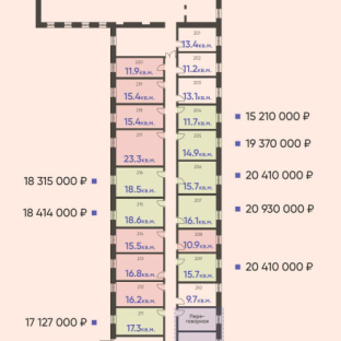 Планировка