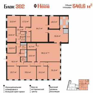 Планировка